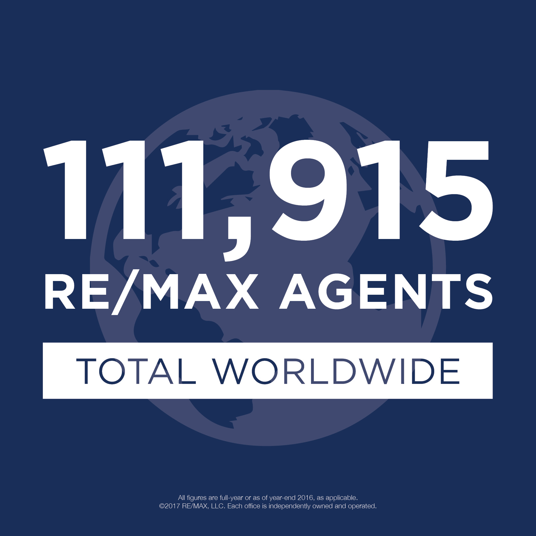 REMAX Agents Total Worldwide Why Remax?